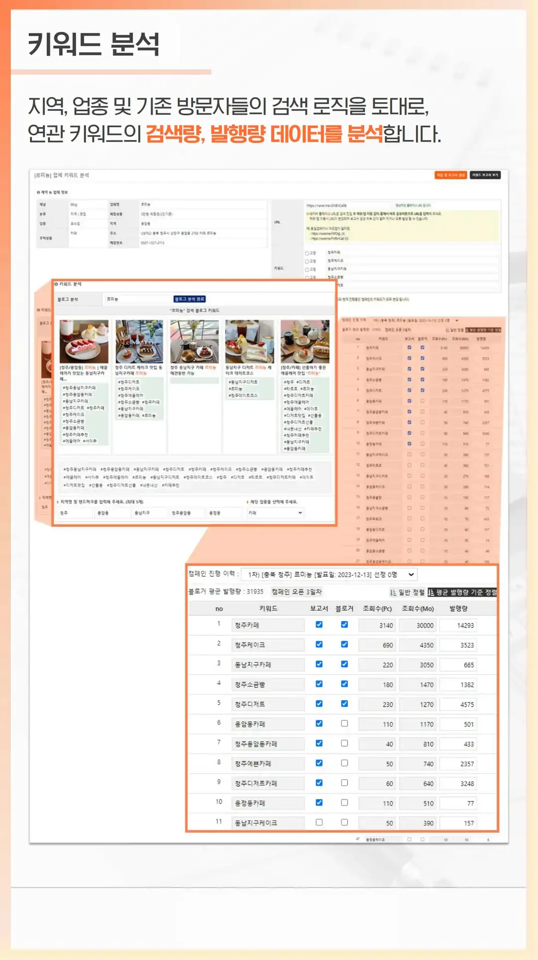 대덕동 마케팅 대행 업체