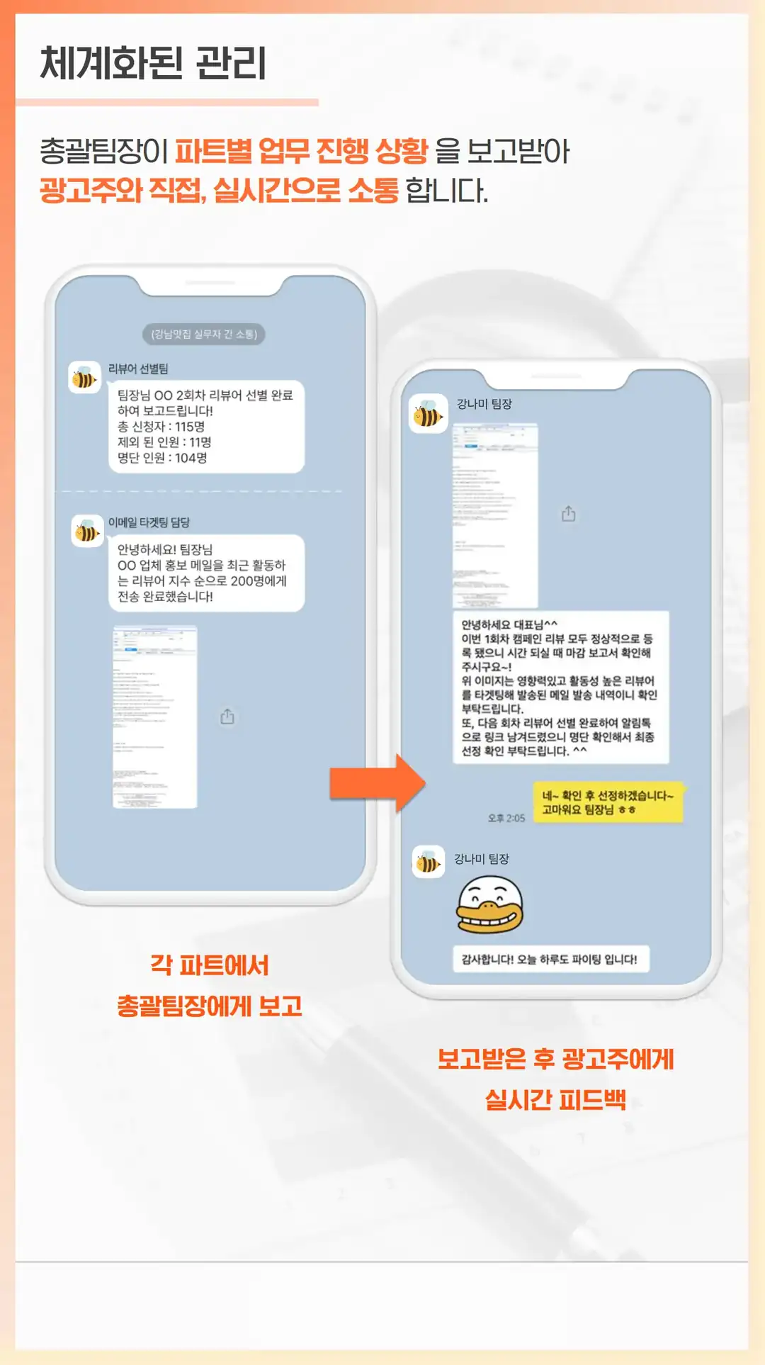 대덕동 마케팅 대행 업체