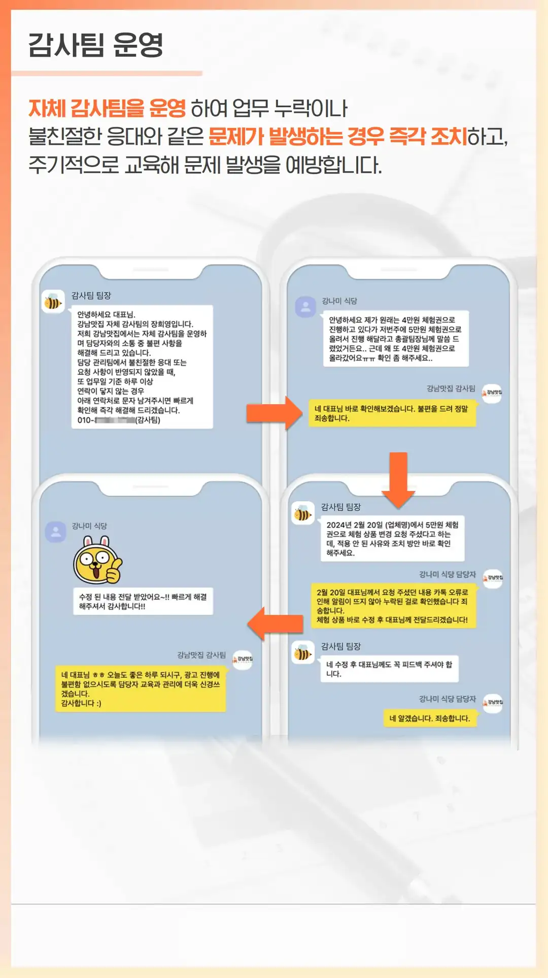 대덕동 마케팅 대행 업체