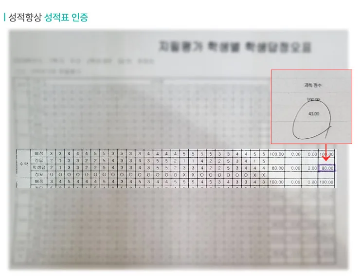 세종 영어학원 성적향상 사례3